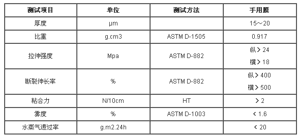 手工拉伸膜