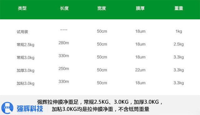 拉伸膜廠家